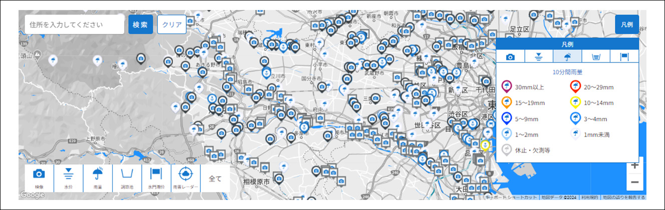 水防災総合情報システムの画面表示例